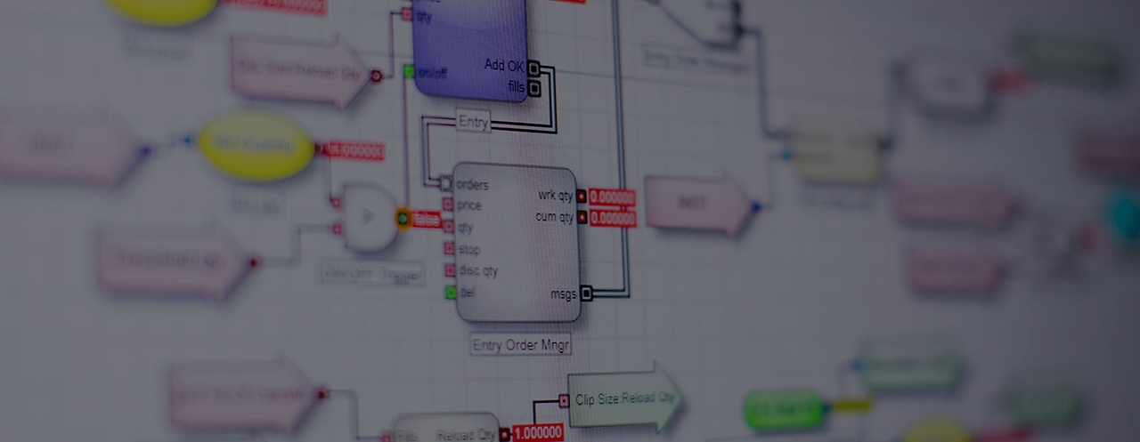 ADL algorithm design lab