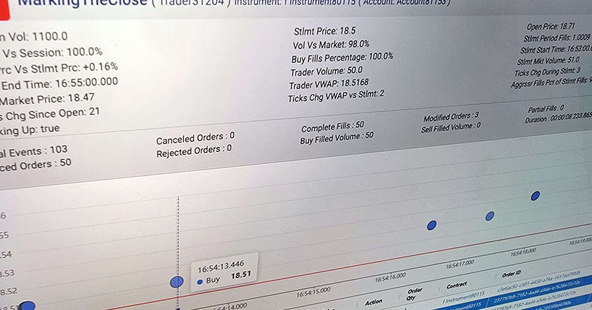 Marking the close model in TT Trade Surveillance software for multi-asset regulatory compliance.