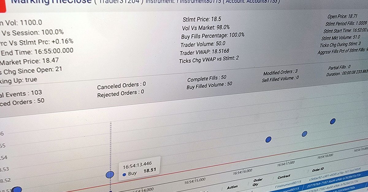 Marking the close model in TT Trade Surveillance software for multi-asset regulatory compliance.