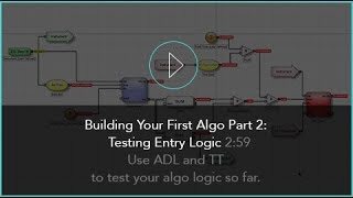 Building Your First Algo Part 2: Testing Entry Logic 